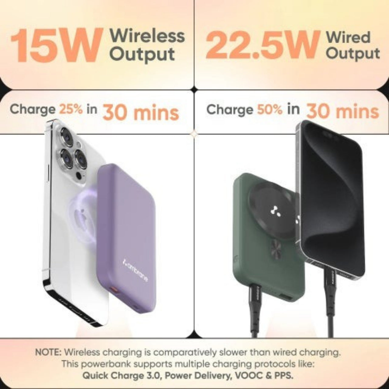 Advertisement for a power bank with charging speeds and features displayed.