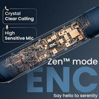 Close-up of a phone's internal components with text highlighting features like crystal clear calling and high sensitive mic.
