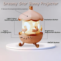 Dreamy Star Bunny Projector with labeled features on a gray background