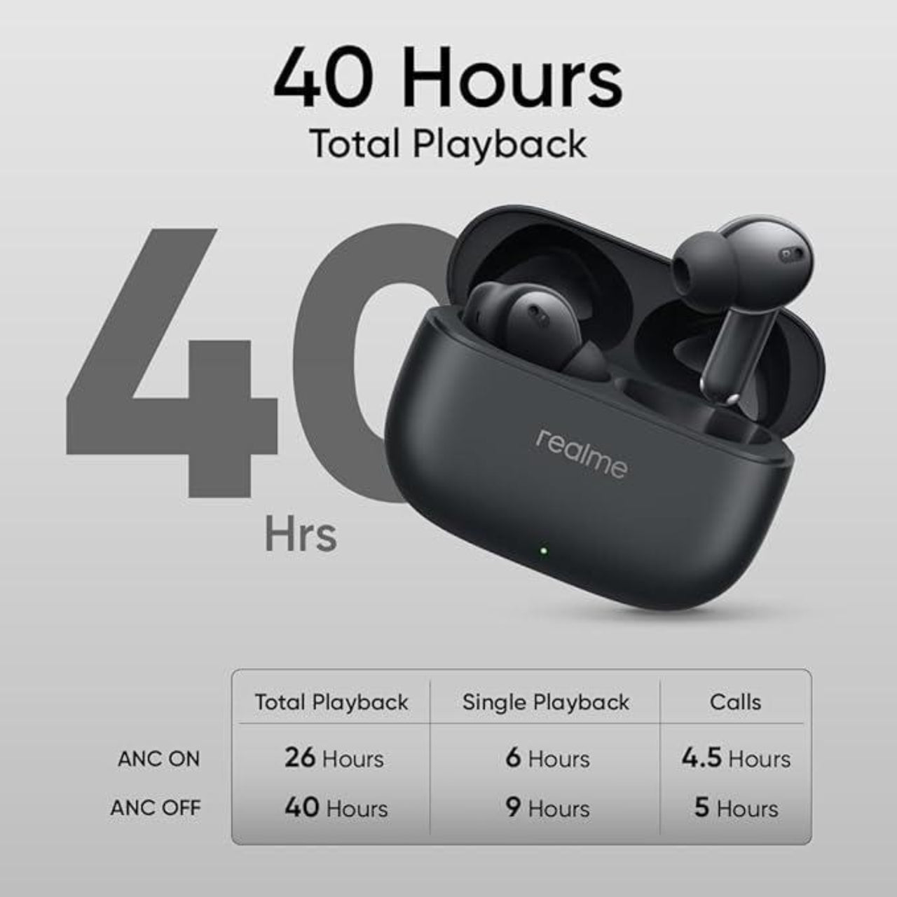 Black wireless earbuds with charging case on a gray background, displaying battery life information.