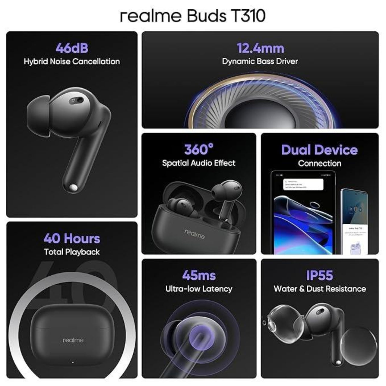 Realme Buds T310 features with text on a black background