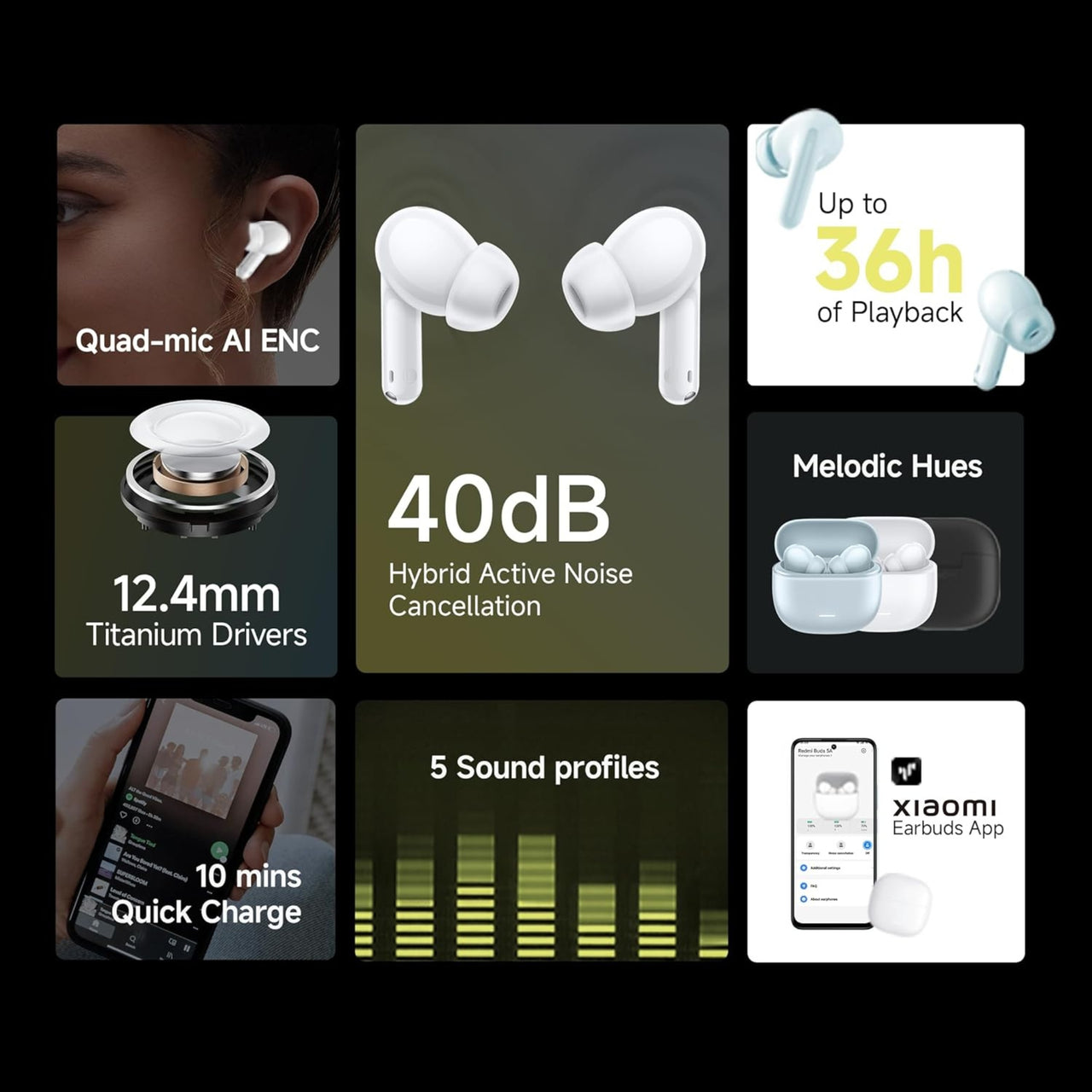 Collage of features of a pair of wireless earbuds including noise cancellation, battery life, and app integration.