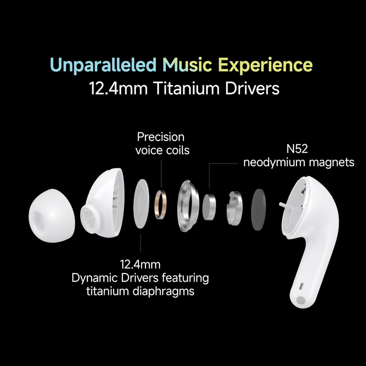 Diagram of earbud components with text highlighting features on a black background