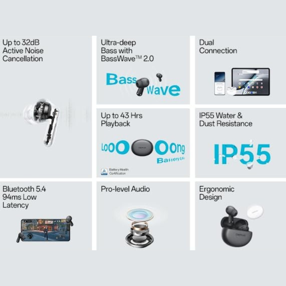 OnePlus Nord Buds 3 True Wireless Earbuds with ANC, 43H Playback & Fast Charging