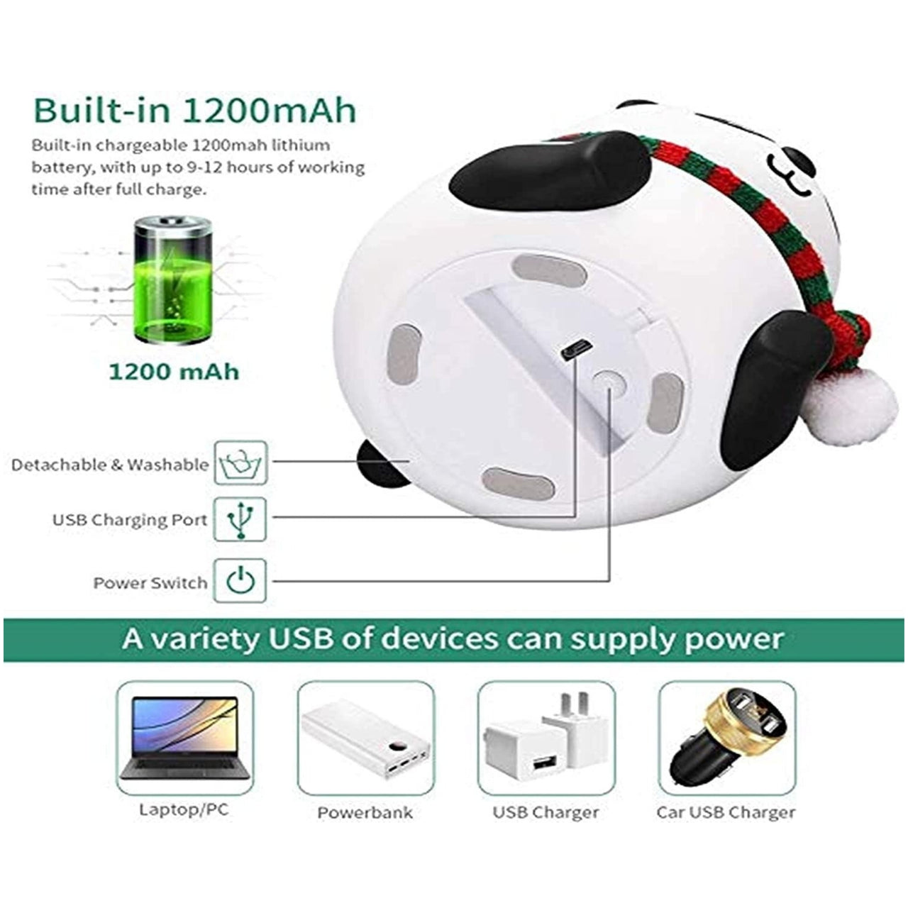 Product with USB charging port and power switch, featuring a cartoon cow design.