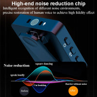 High-end noise reduction chip with visual representation of noise reduction effect on a dark background