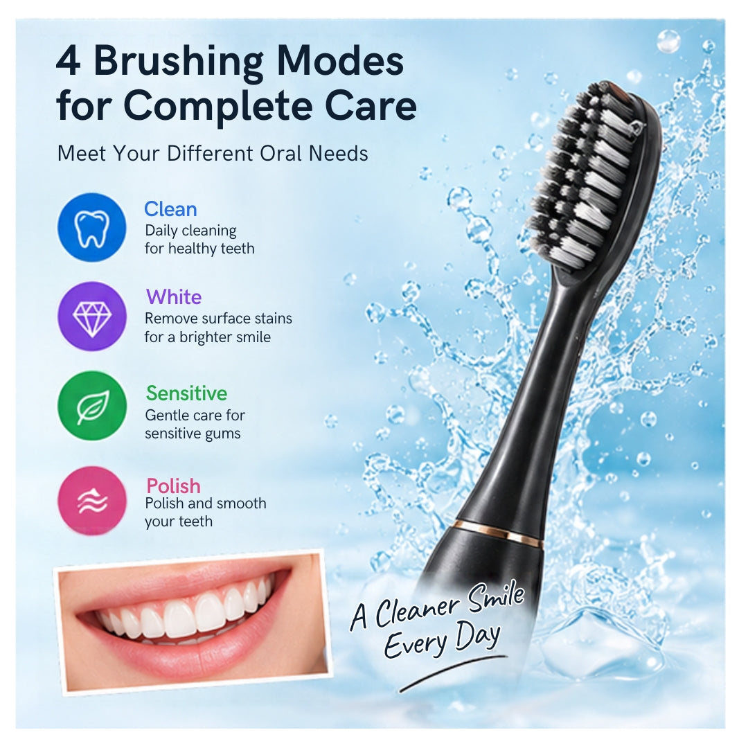 SonicClean Electric Toothbrush – Rechargeable Powered Toothbrush with Soft Bristles for Daily Oral Care | OGDEAL