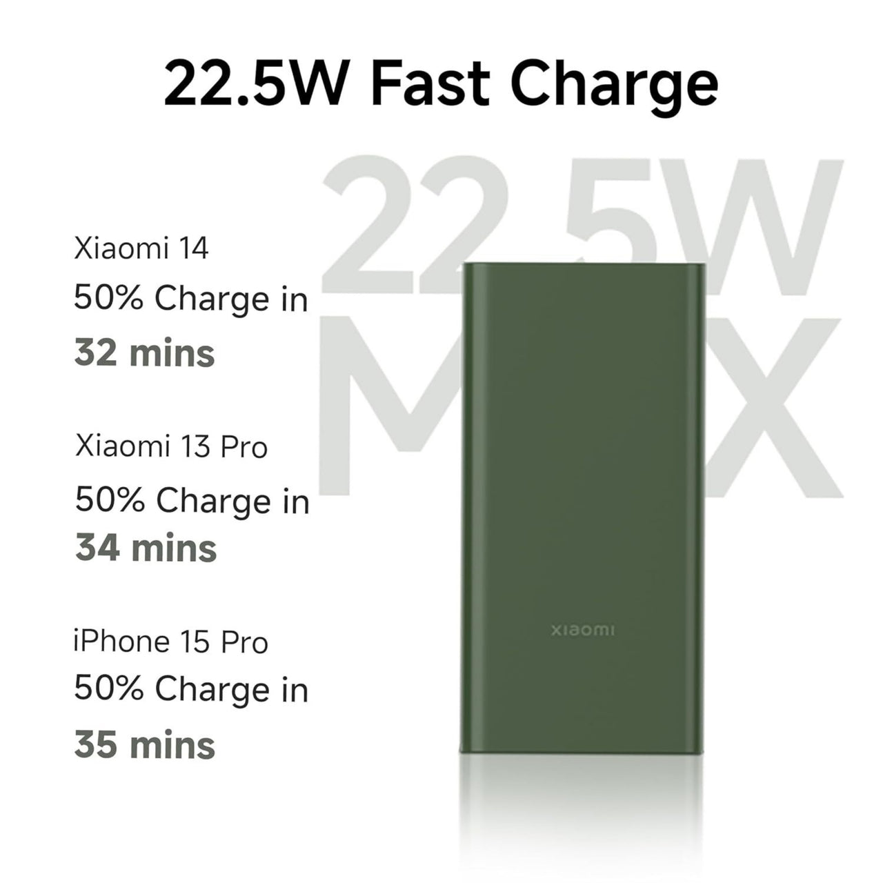Green power bank with fast charging text and specifications on a white background