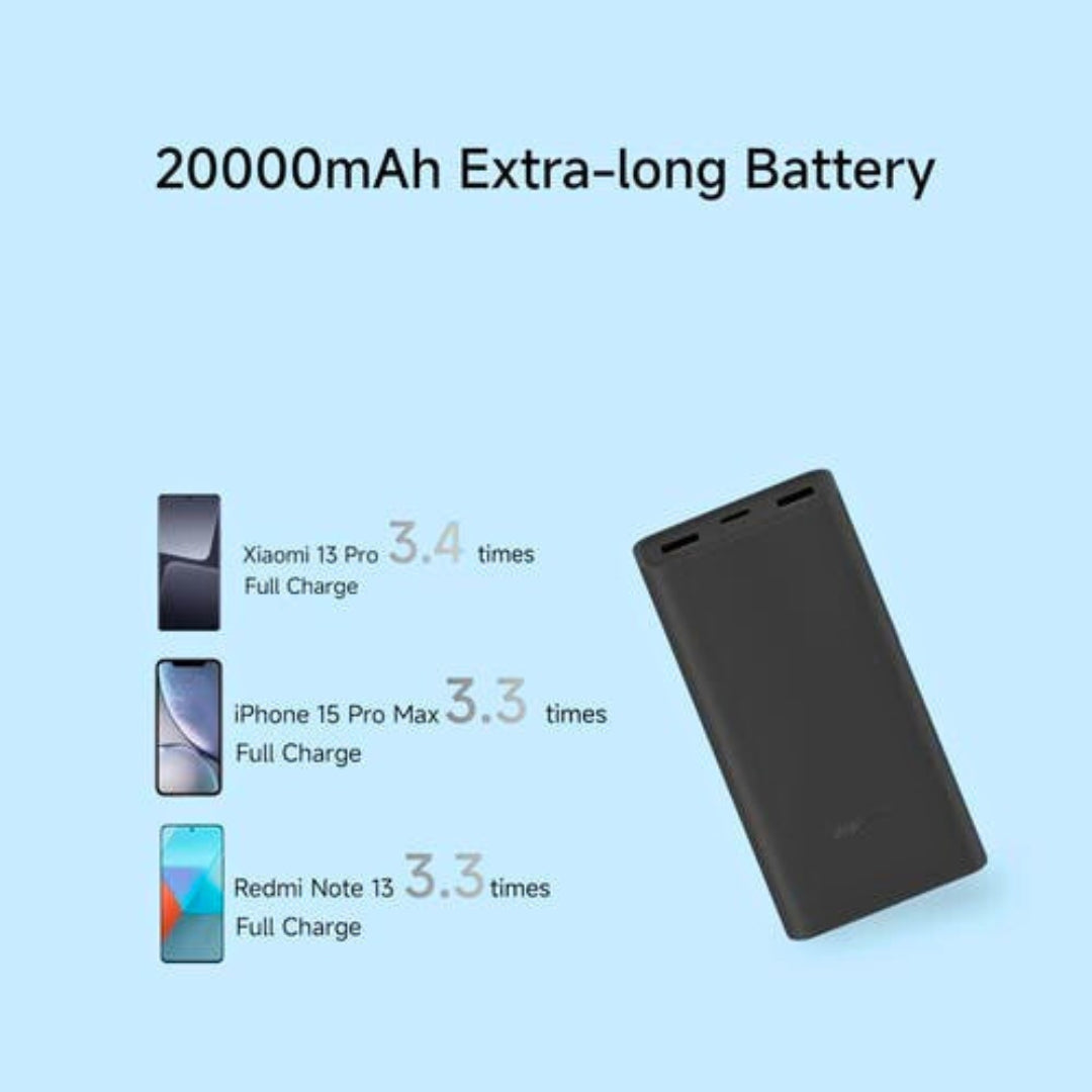 Xiaomi Power Bank 4i 20000mAh with 33W Super Fast Charging | Dual Output | High-Capacity Portable Power Bank