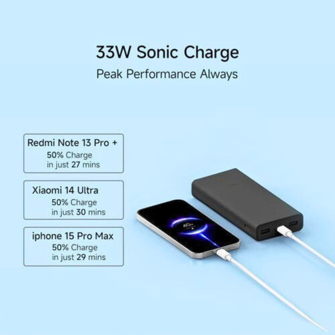 Xiaomi Power Bank 4i 20000mAh with 33W Super Fast Charging | Dual Output | High-Capacity Portable Power Bank