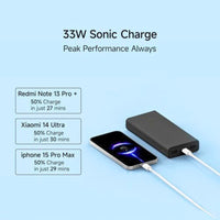 Xiaomi Power Bank 4i 20000mAh with 33W Super Fast Charging | Dual Output | High-Capacity Portable Power Bank