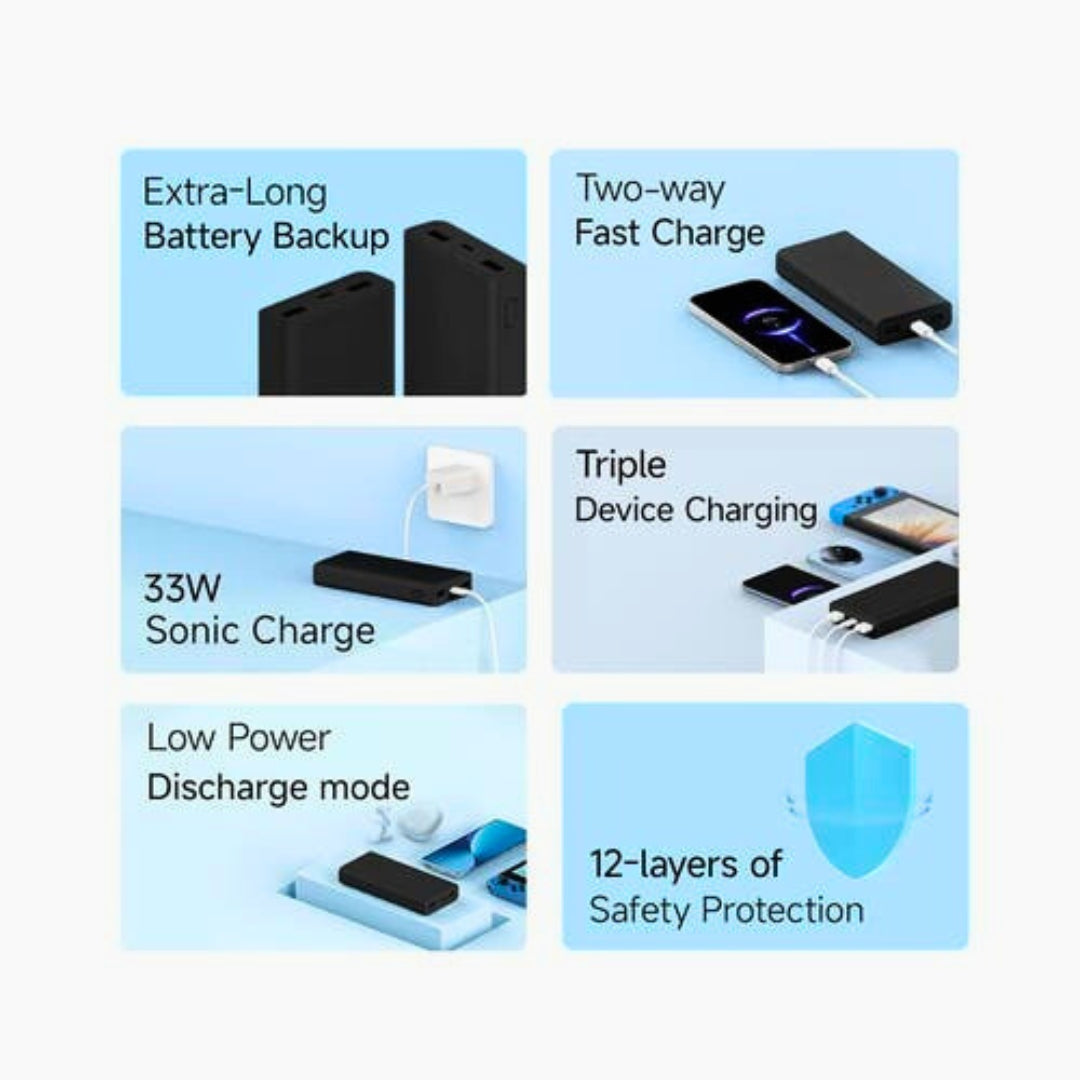 Xiaomi Power Bank 4i 20000mAh with 33W Super Fast Charging | Dual Output | High-Capacity Portable Power Bank