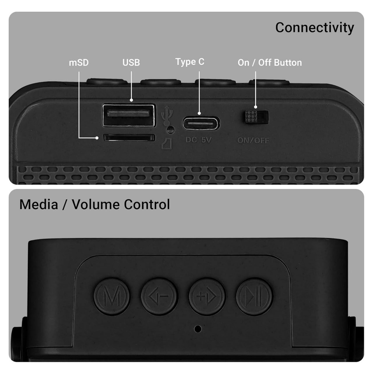 Top and bottom views of a device with connectivity and media controls labeled.