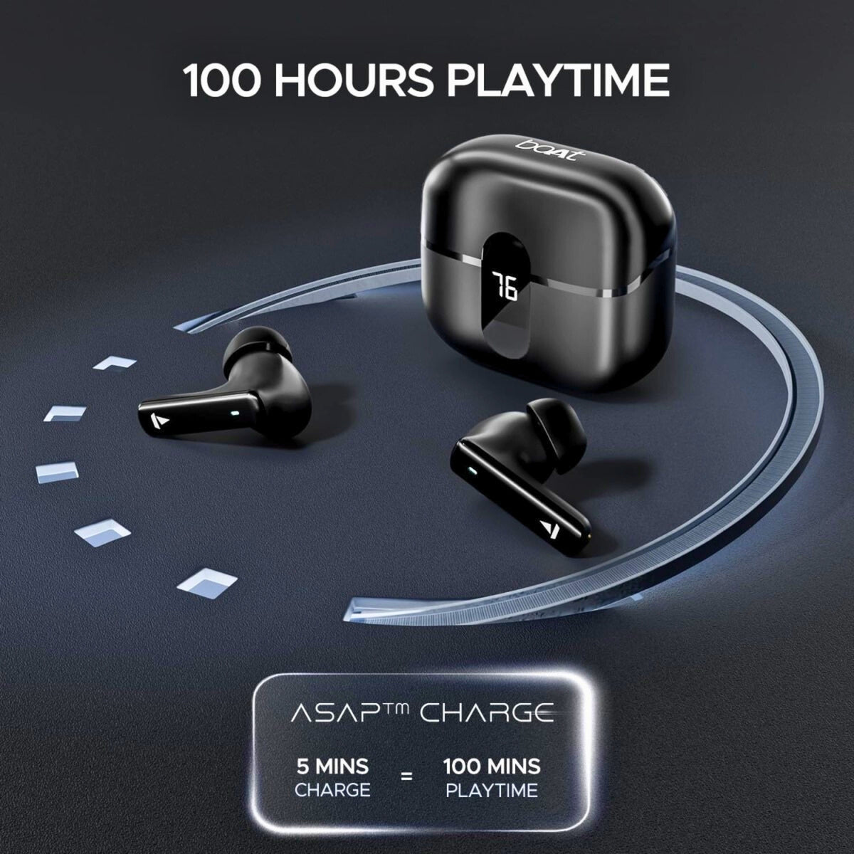 boAt Airdopes 121 Pro Plus – 100Hrs Playtime, Quad Mics with ENx, 50ms Low Latency, Fast Charging, LED Display, IPX5, Bluetooth v5.3 TWS Earbuds with Mic
