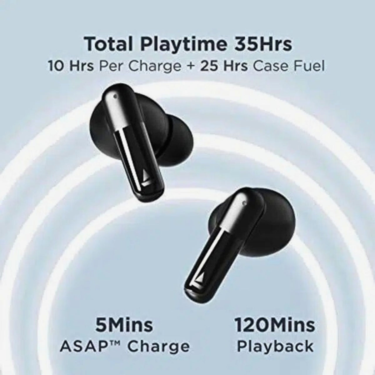 boAt Airdopes 172 TWS Earbuds – 35H Playtime, ENx Tech, Beast Mode Low Latency, IPX4, Touch Controls, Wireless Earphones with Mic