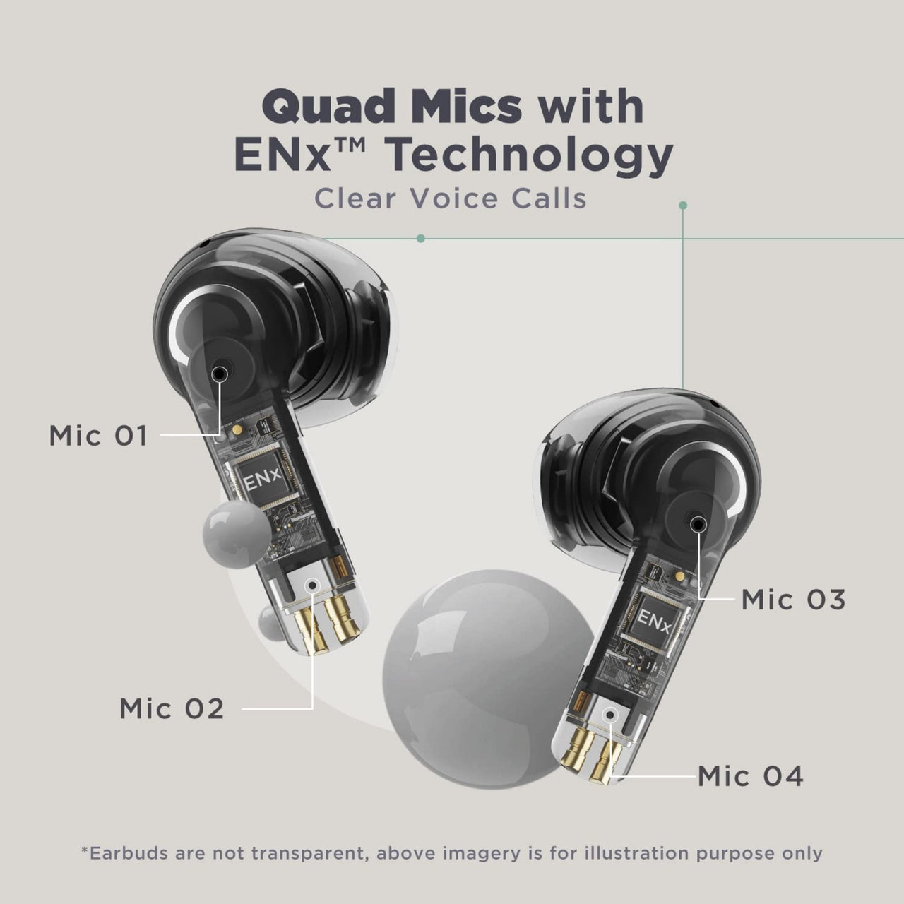 boAt Airdopes Atom 81 TWS Earbuds – 50H Playtime, Quad Mic ENx™, 13mm Drivers, Low Latency