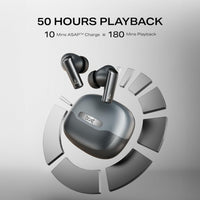 boAt Airdopes Prime 701 ANC – 46dB Hybrid Noise Cancellation, 50Hr Battery, Spatial Audio (2025)