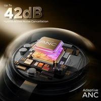 Electronic component with 'ANC' branding and text about hybrid active noise cancellation on a dark background.