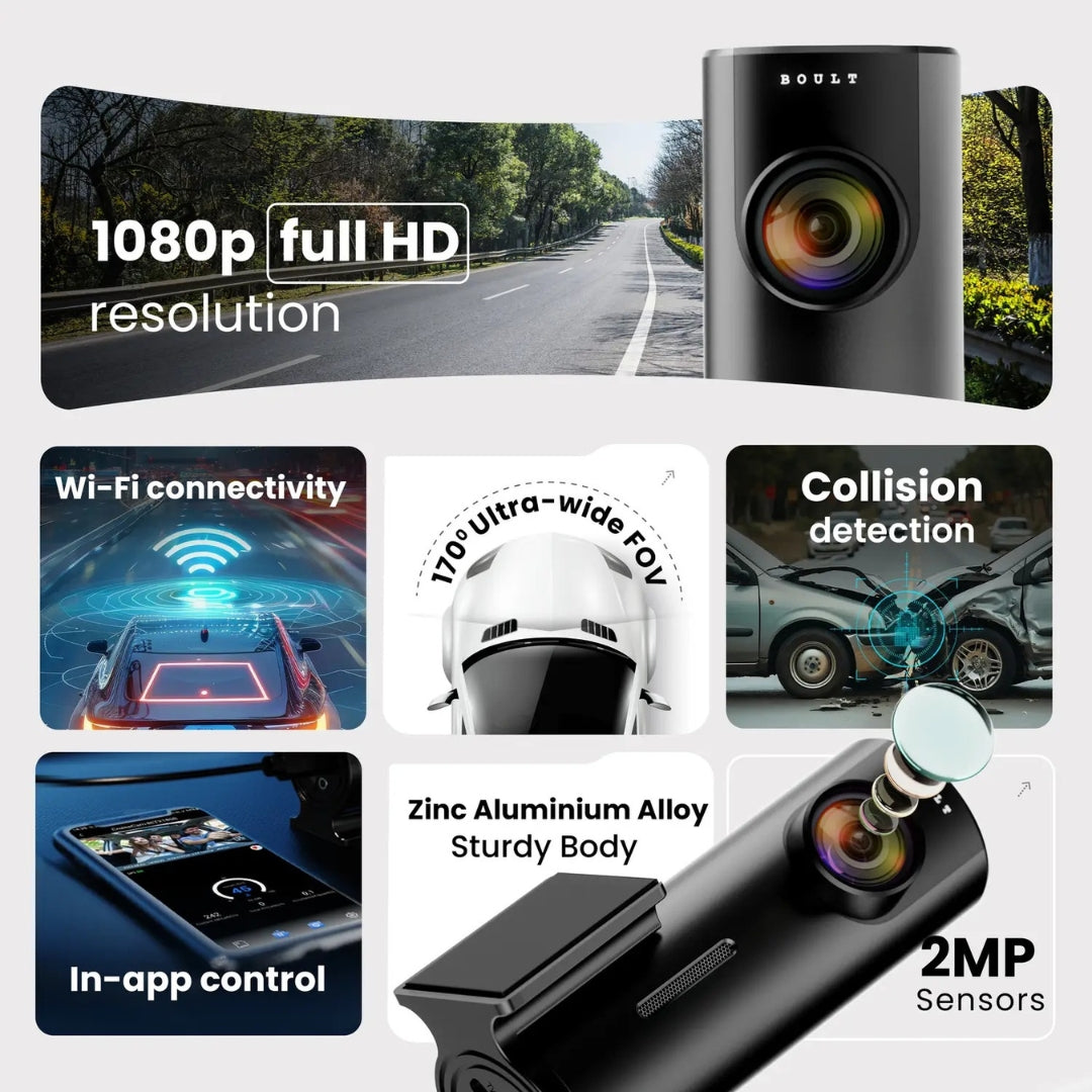 Collage of features and specifications of a security camera system on a white background.