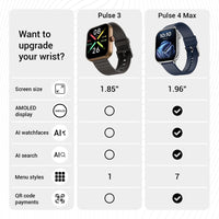 Noise ColorFit Pulse 3 Smartwatch | 1.96″ Biggest Display | Bluetooth Calling | Premium Build | Auto Sport Detection | 170+ Watch Faces