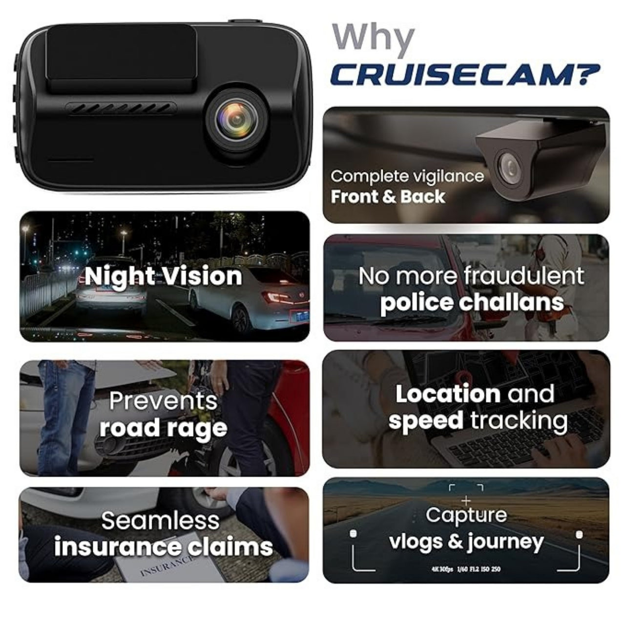 CruiseCam dashboard camera with features highlighted on a white background