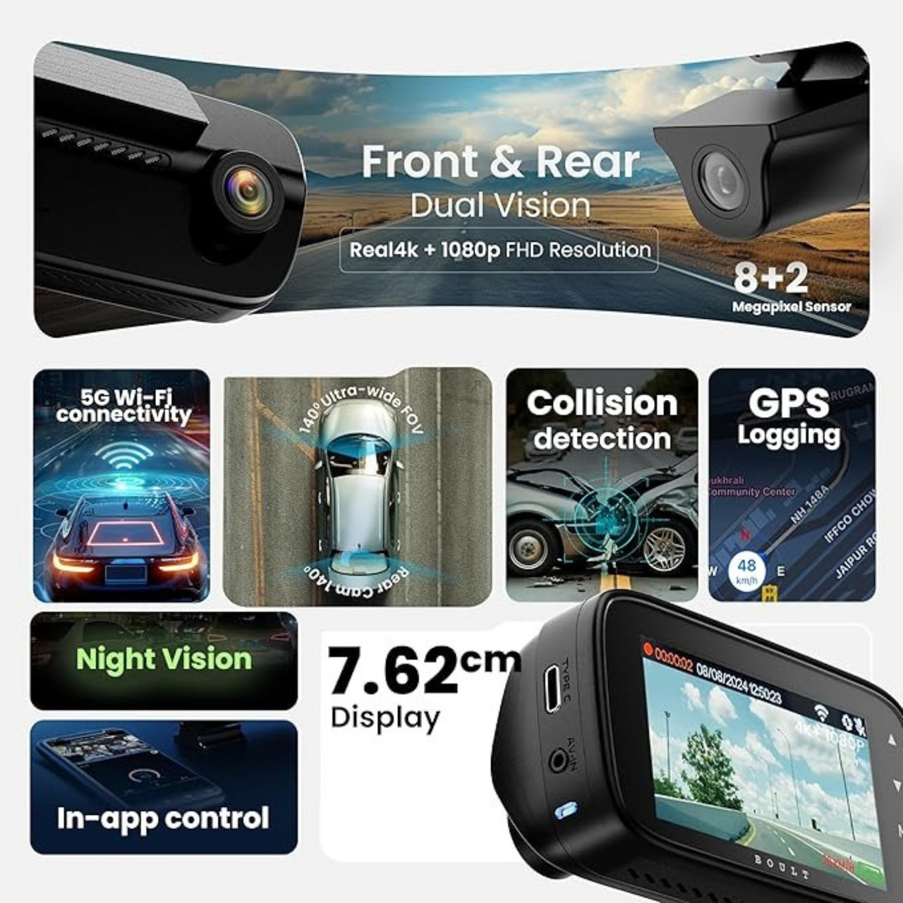 Car camera system with features like front and rear dual vision, 5G Wi-Fi connectivity, collision detection, GPS logging, night vision, and in-app control displayed on a white background.