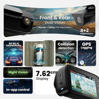 Car camera system with features like front and rear dual vision, 5G Wi-Fi connectivity, collision detection, GPS logging, night vision, and in-app control displayed on a white background.